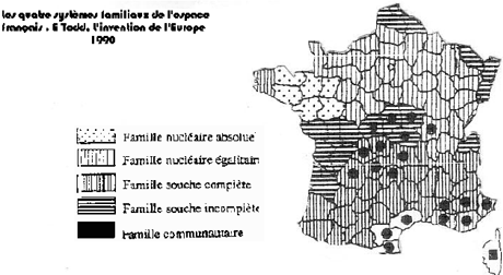 Emmanuel Todd anthropologie des syst�mes familiaux in Jacky R�ault Sociologie politique du temps long